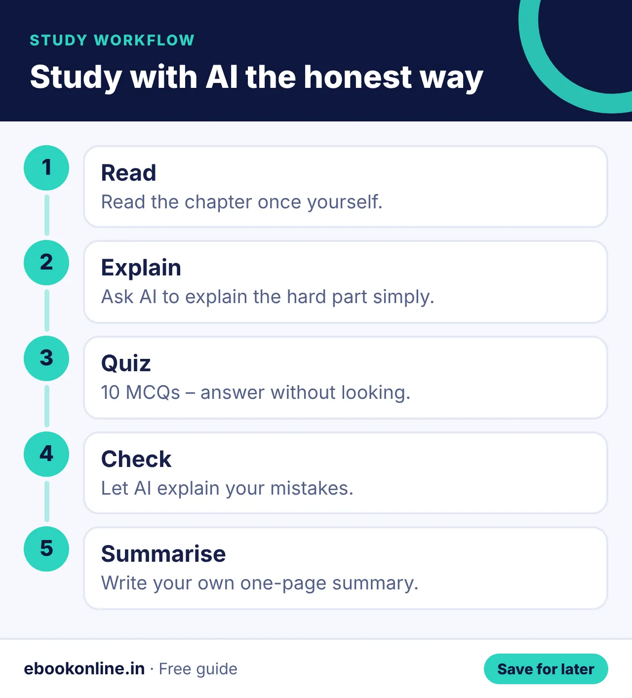 Study with AI the honest way – ai tools for students infographic