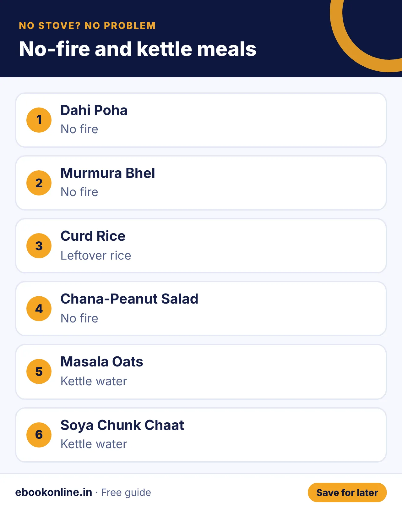 No-fire and kettle meals – bachelor recipes indian veg infographic