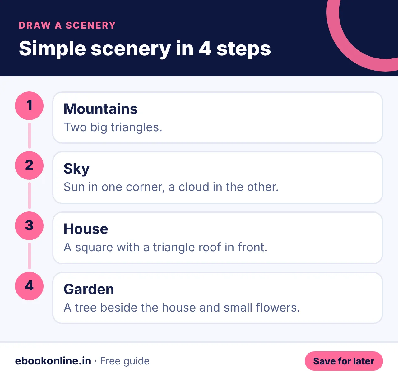 Simple scenery in 4 steps – drawing for kids easy infographic