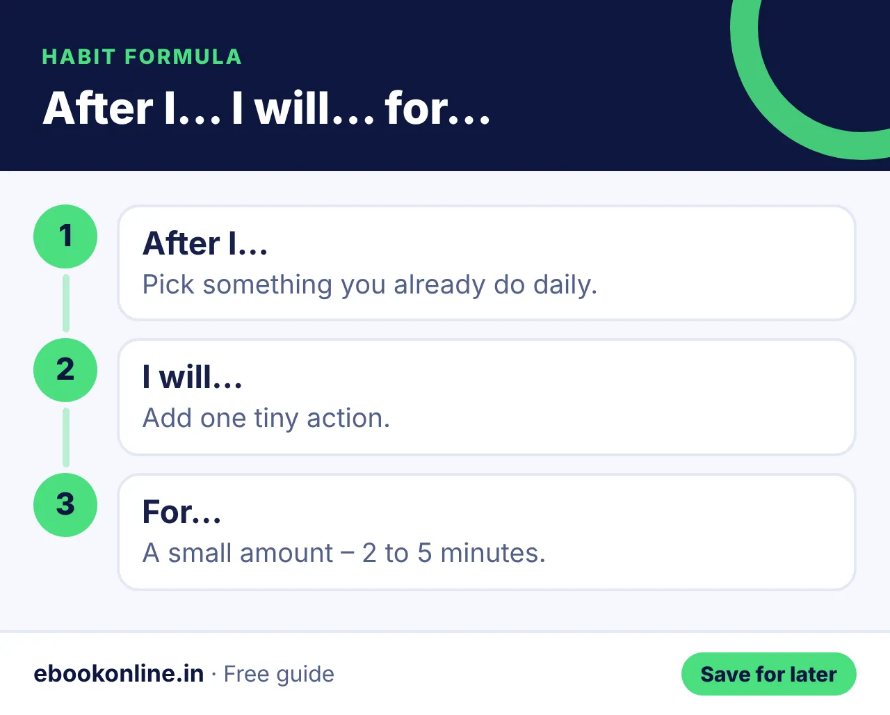 After I… I will… for… – healthy habits infographic