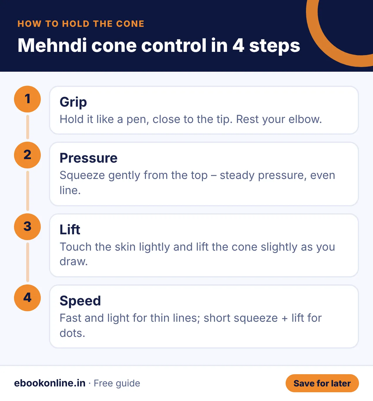 Mehndi cone control in 4 steps – simple mehndi designs infographic