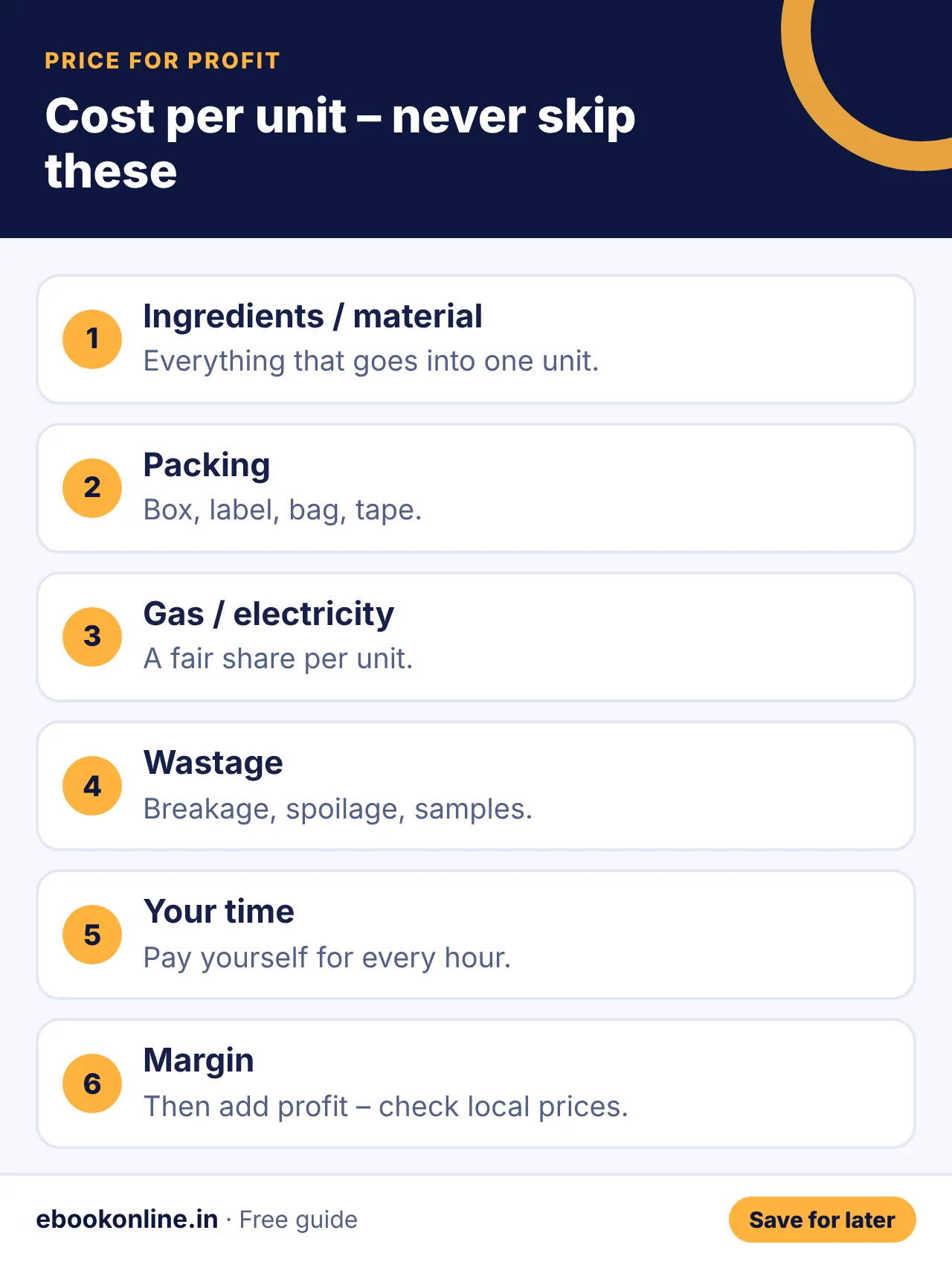 Cost per unit – never skip these – small business ideas from home infographic