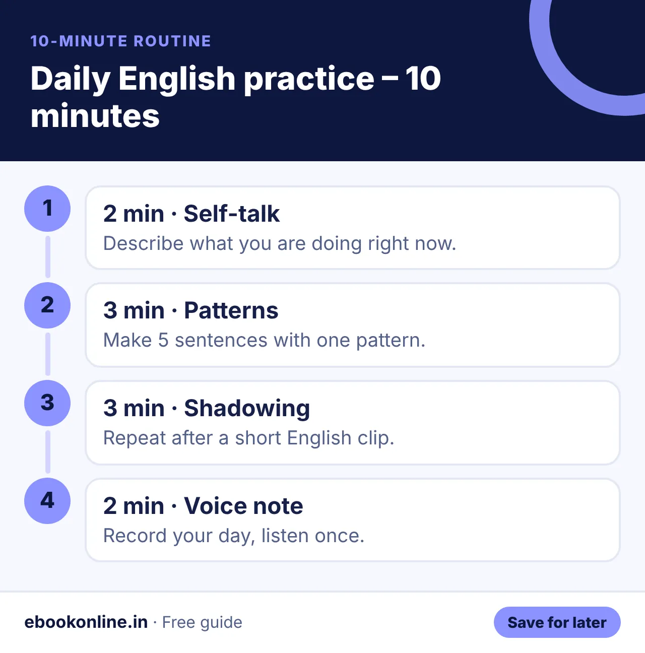 Daily English practice – 10 minutes – spoken english practice at home infographic