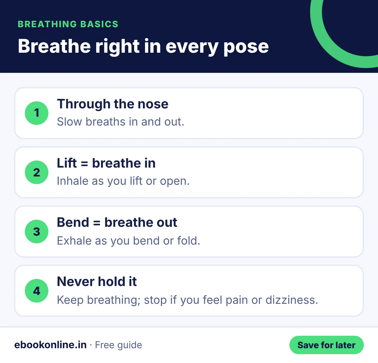 Breathe right in every pose – yoga for beginners at home infographic