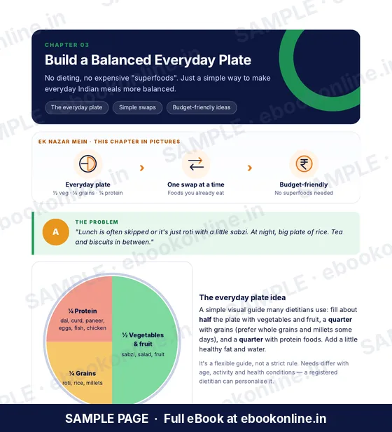 Healthy Habits for Beginners PDF eBook – sample page 3