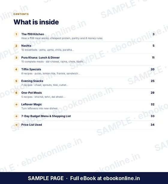 ₹99 Mein Pura Khana PDF eBook – sample page 1