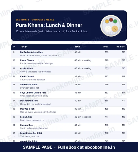 ₹99 Mein Pura Khana PDF eBook – sample page 2