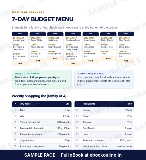 ₹99 Mein Pura Khana PDF eBook – sample page 3