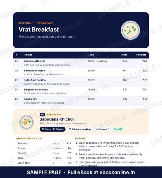 Navratri & Vrat Recipes PDF eBook – sample page 2