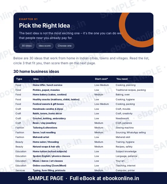 Small Business Ideas from Home PDF eBook – sample page 2