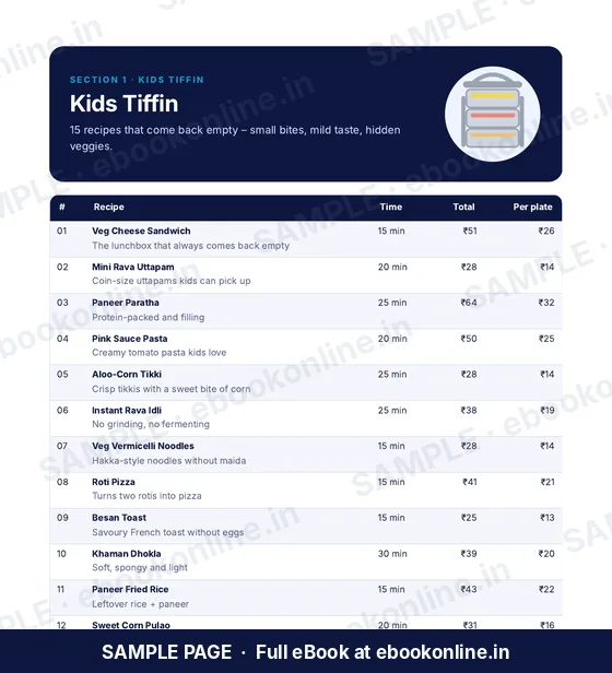 30 Days Tiffin Recipes PDF eBook – sample page 2